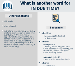 Time Slot Synonym Meaning